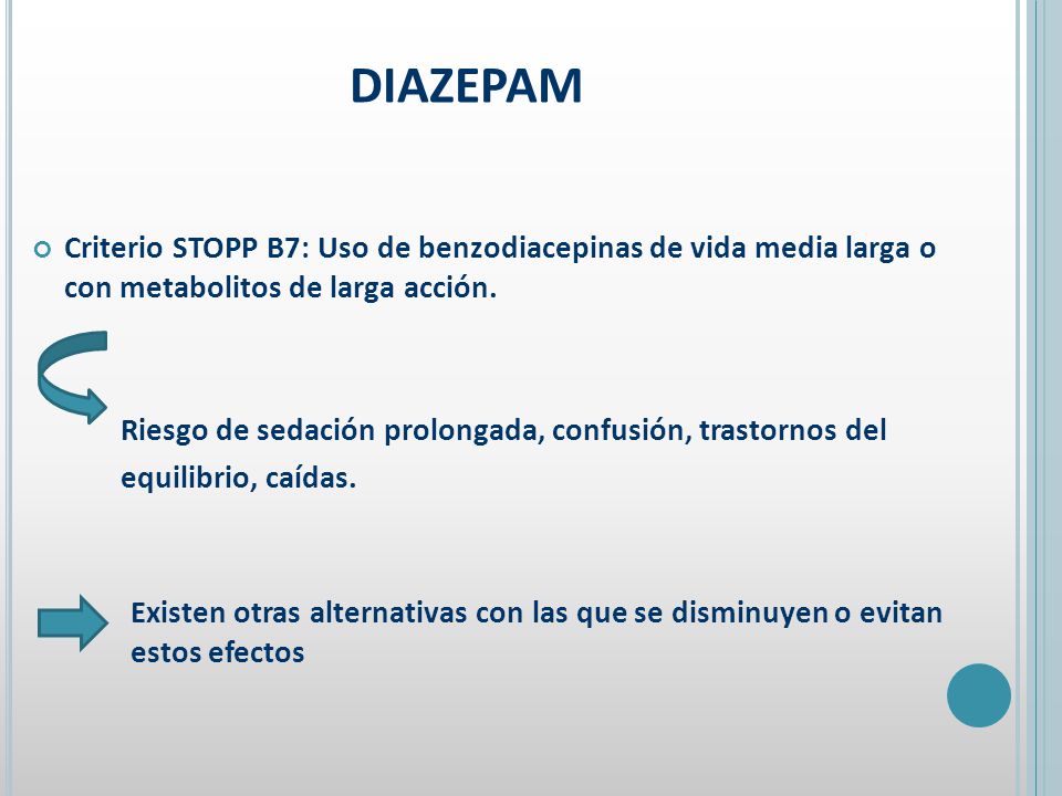 DIAZEPAM Criterio STOPP B7: Uso de benzodiacepinas de vida media larga o con metabolitos de larga acción.
