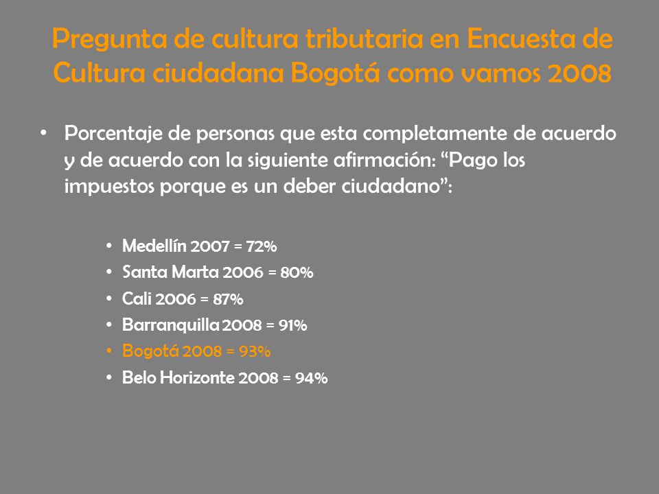 Pregunta de cultura tributaria en Encuesta de Cultura ciudadana Bogotá como vamos 2008