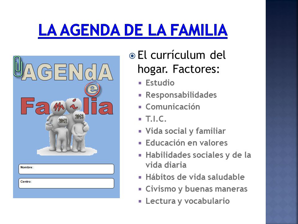 La agenda de la familia El currículum del hogar. Factores: Estudio