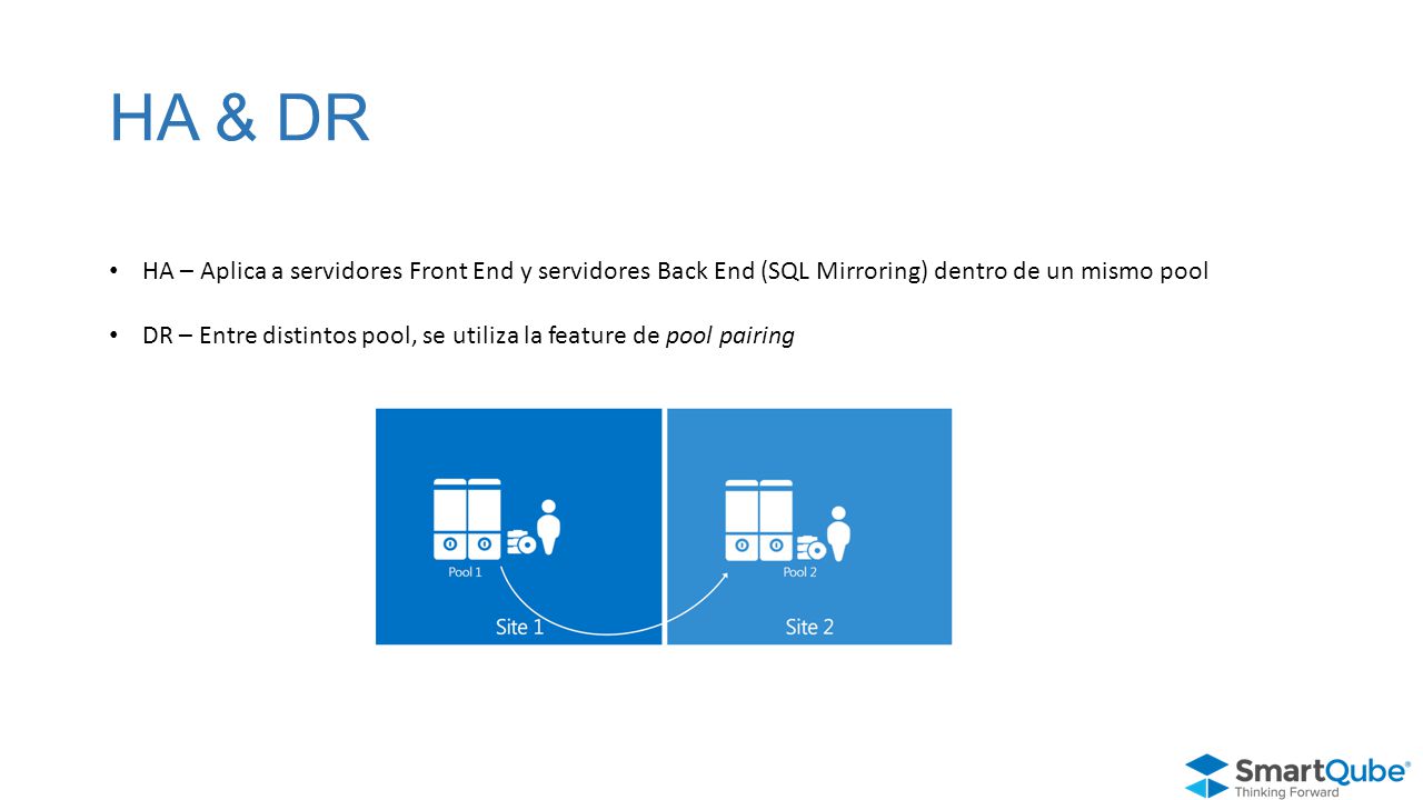 HA & DR HA – Aplica a servidores Front End y servidores Back End (SQL Mirroring) dentro de un mismo pool.