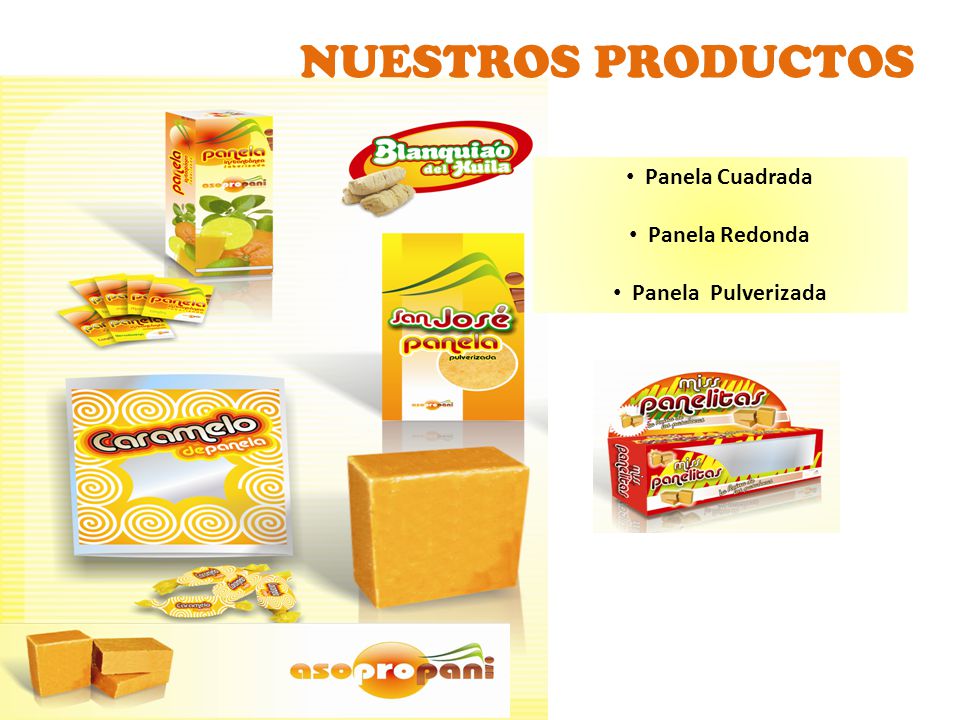 NUESTROS PRODUCTOS Panela Cuadrada Panela Redonda Panela Pulverizada