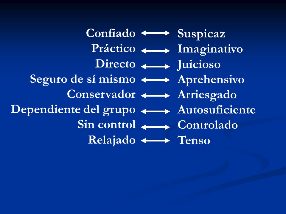 Confiado Práctico. Directo. Seguro de sí mismo. Conservador. Dependiente del grupo. Sin control.