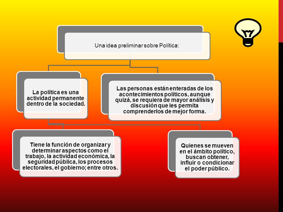La política es una actividad permanente dentro de la sociedad.