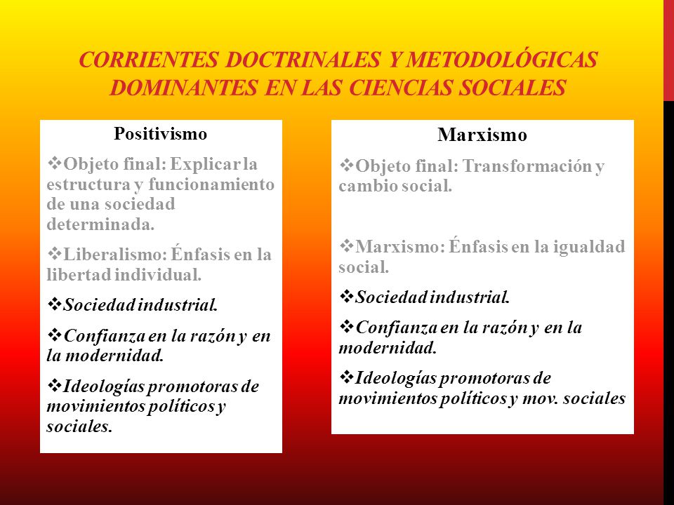 Corrientes doctrinales y metodológicas dominantes en las ciencias sociales