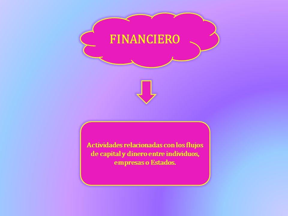FINANCIERO Actividades relacionadas con los flujos de capital y dinero entre individuos, empresas o Estados.