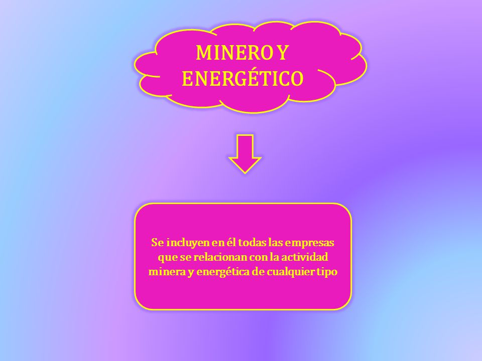 MINERO Y ENERGÉTICO Se incluyen en él todas las empresas que se relacionan con la actividad minera y energética de cualquier tipo.