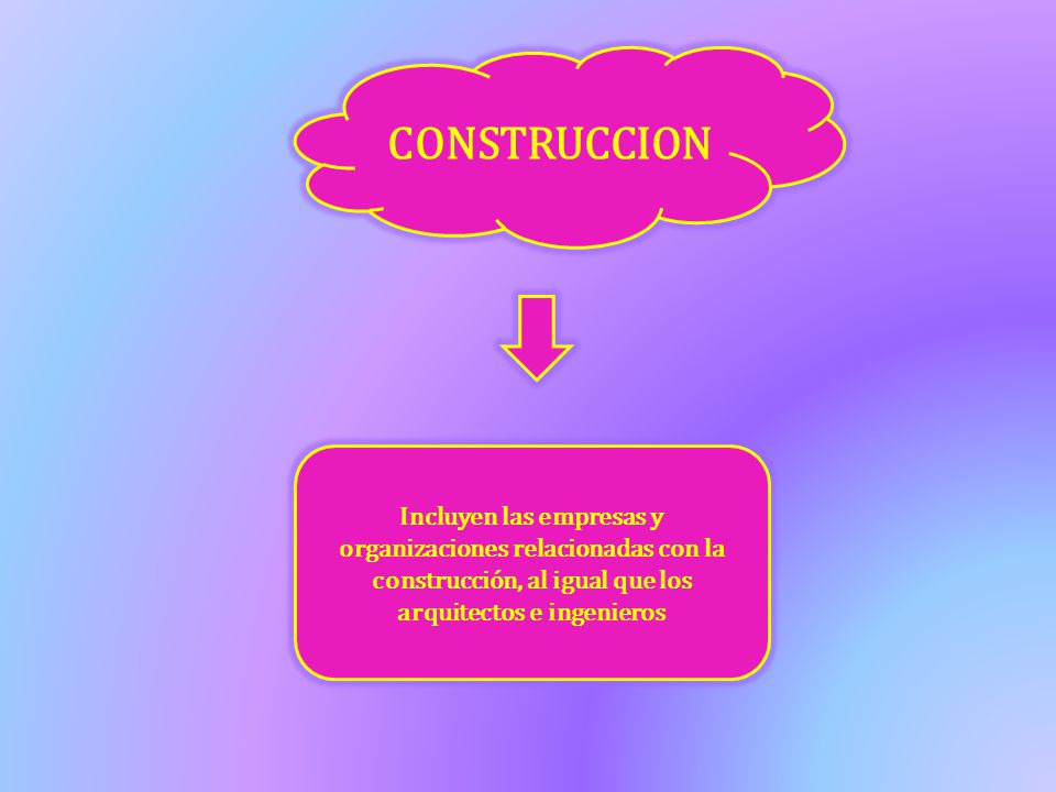 CONSTRUCCION Incluyen las empresas y organizaciones relacionadas con la construcción, al igual que los arquitectos e ingenieros.