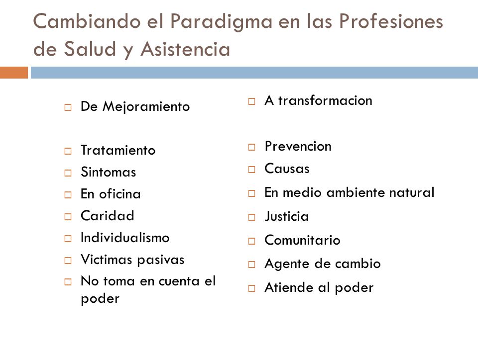 Cambiando el Paradigma en las Profesiones de Salud y Asistencia