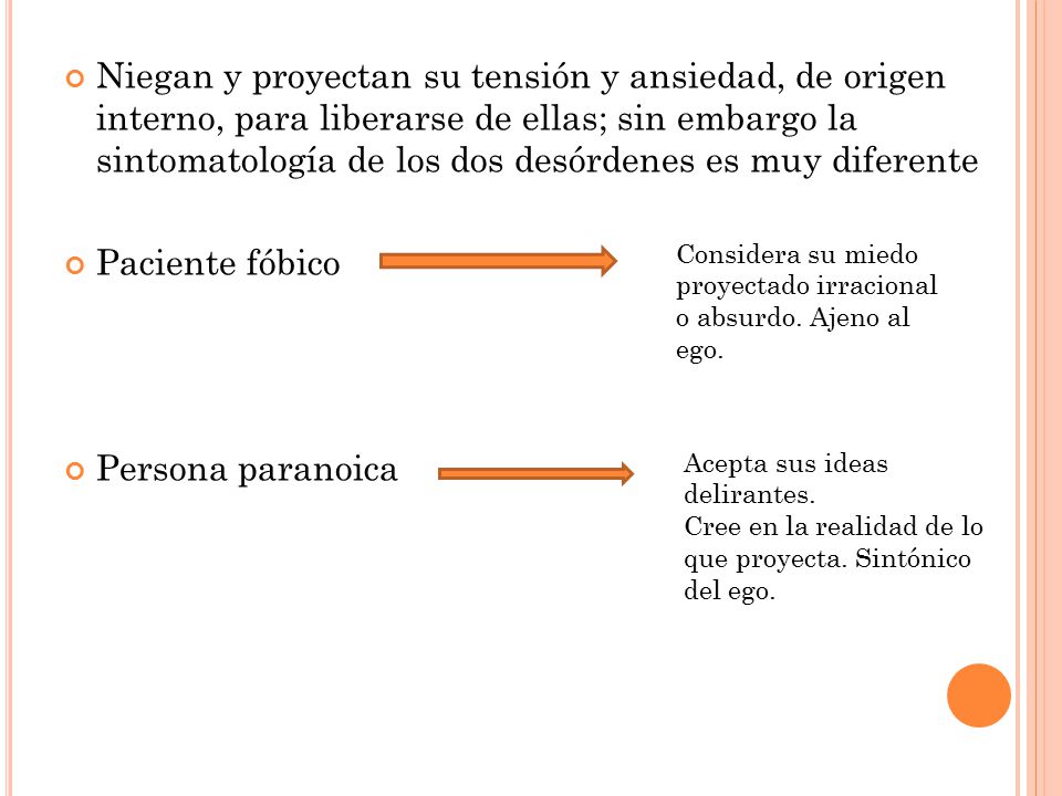Niegan y proyectan su tensión y ansiedad, de origen interno, para liberarse de ellas; sin embargo la sintomatología de los dos desórdenes es muy diferente