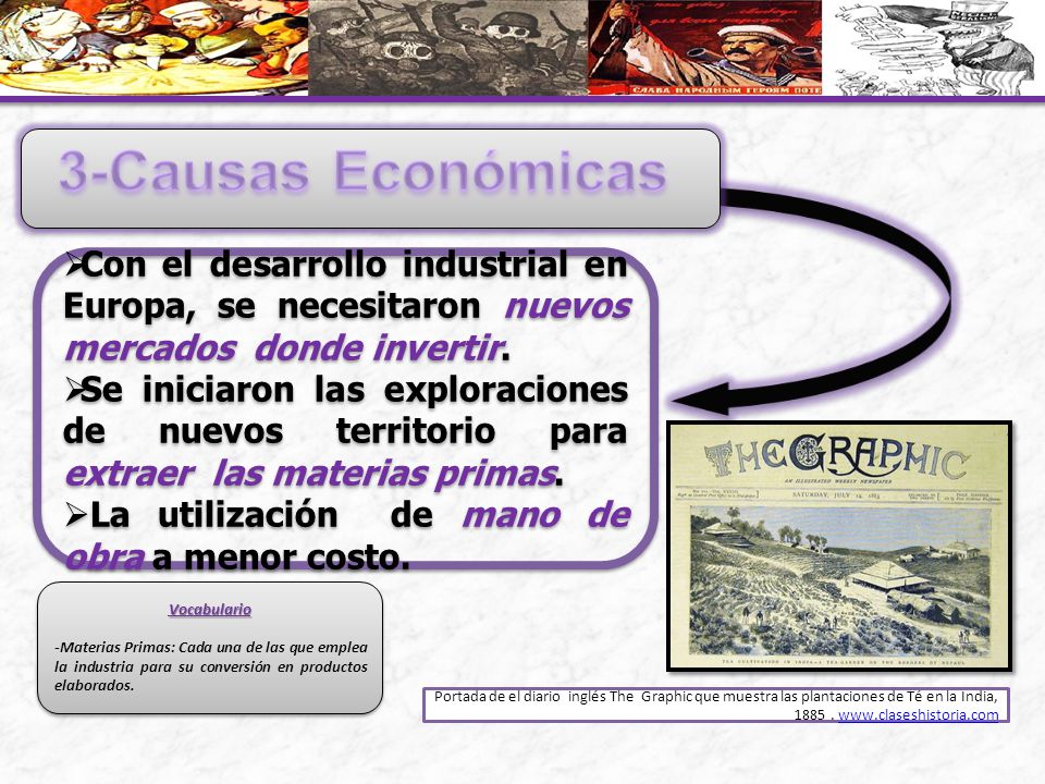 3-Causas Económicas Con el desarrollo industrial en Europa, se necesitaron nuevos mercados donde invertir.