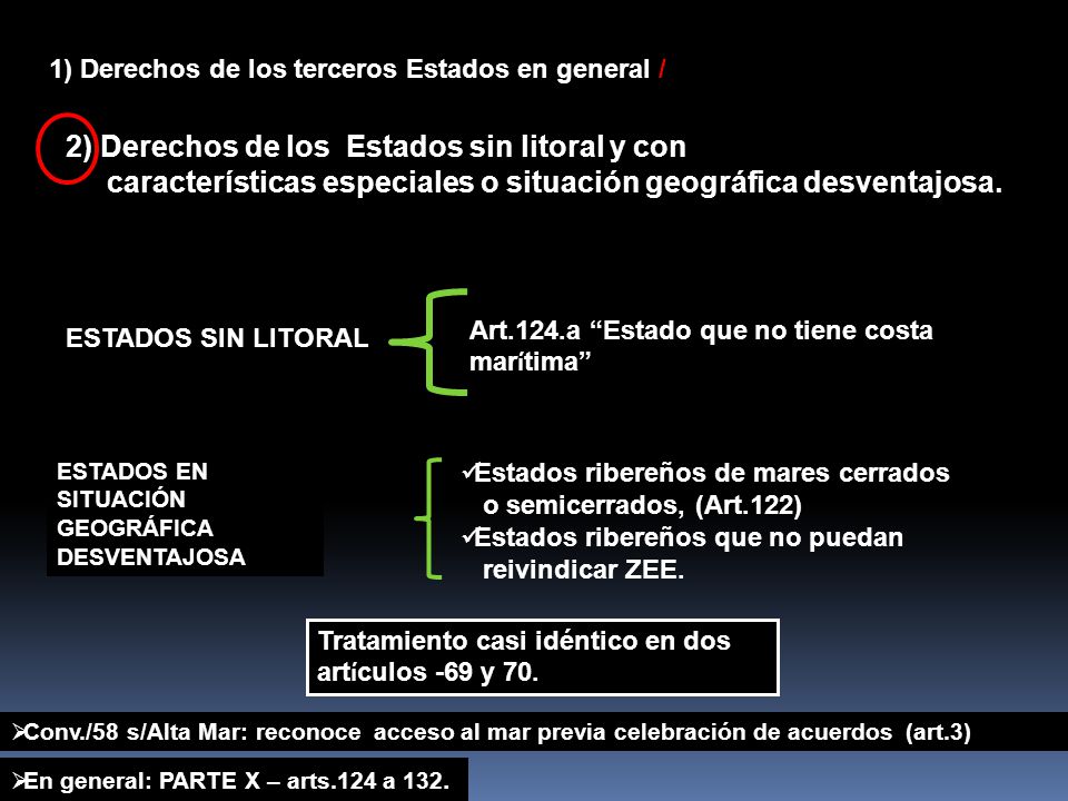 2) Derechos de los Estados sin litoral y con