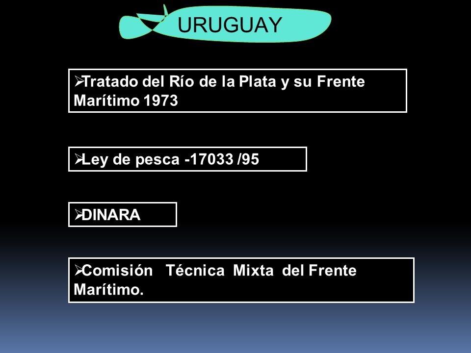 URUGUAY Tratado del Río de la Plata y su Frente Marítimo 1973
