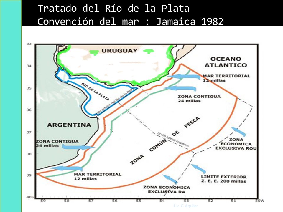 Tratado del Río de la Plata Convención del mar : Jamaica 1982