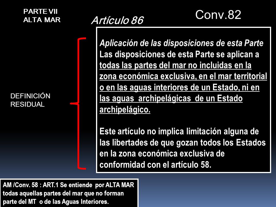 Conv.82 Artículo 86 Aplicación de las disposiciones de esta Parte
