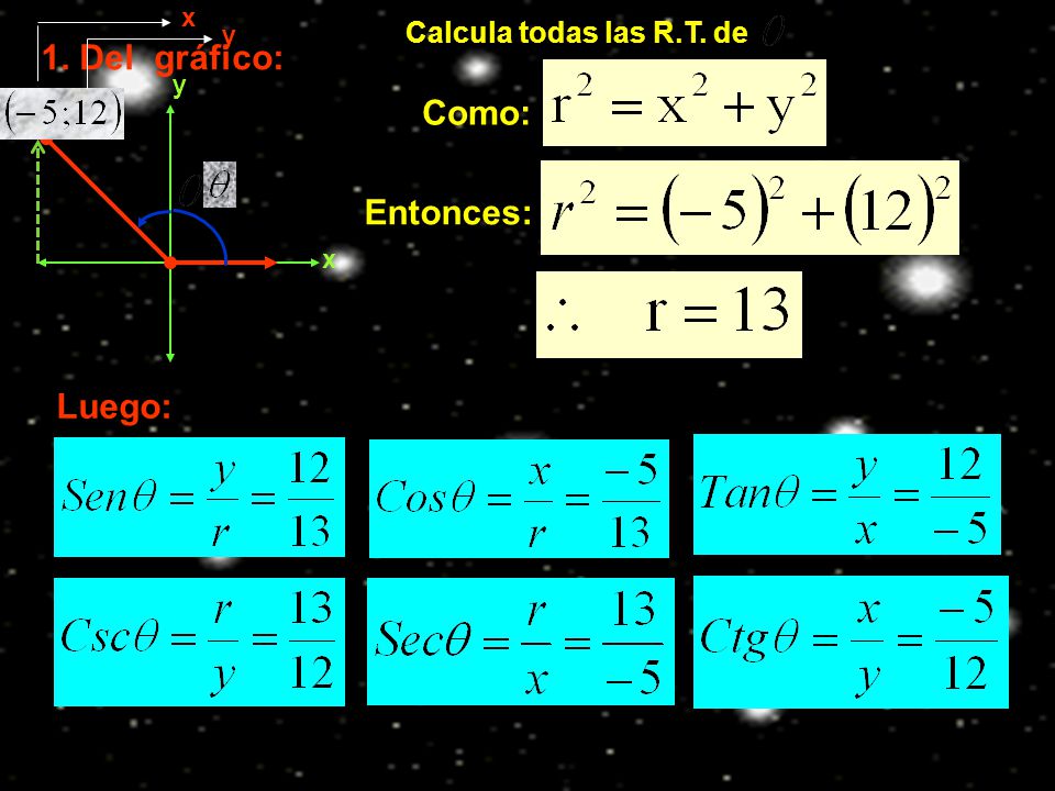 1. Del gráfico: Como: Entonces: Luego: Calcula todas las R.T. de x y y