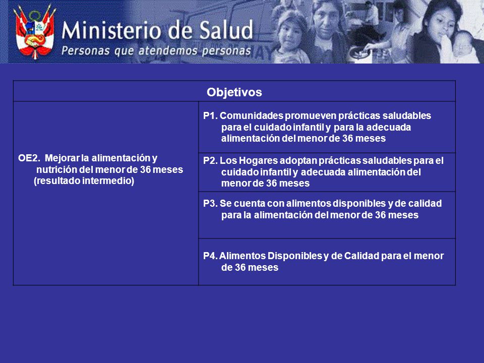 Objetivos OE2. Mejorar la alimentación y nutrición del menor de 36 meses. (resultado intermedio)