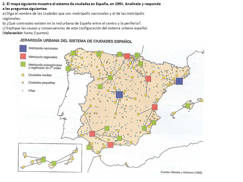 2. El mapa siguiente muestra el sistema de ciudades en España, en 1991