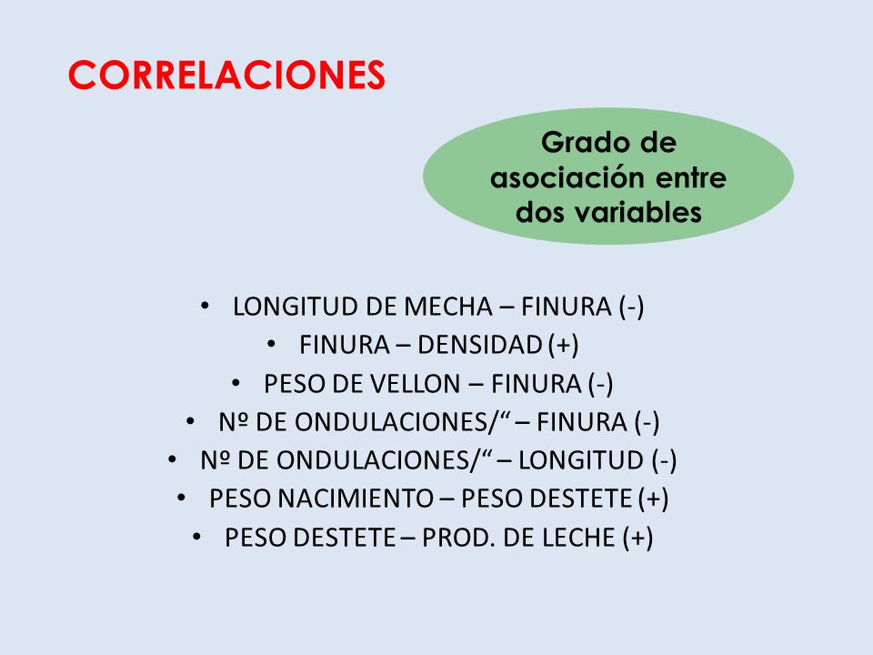 Grado de asociación entre dos variables