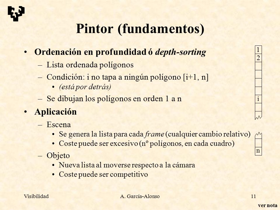 Pintor (fundamentos) Ordenación en profundidad ó depth-sorting