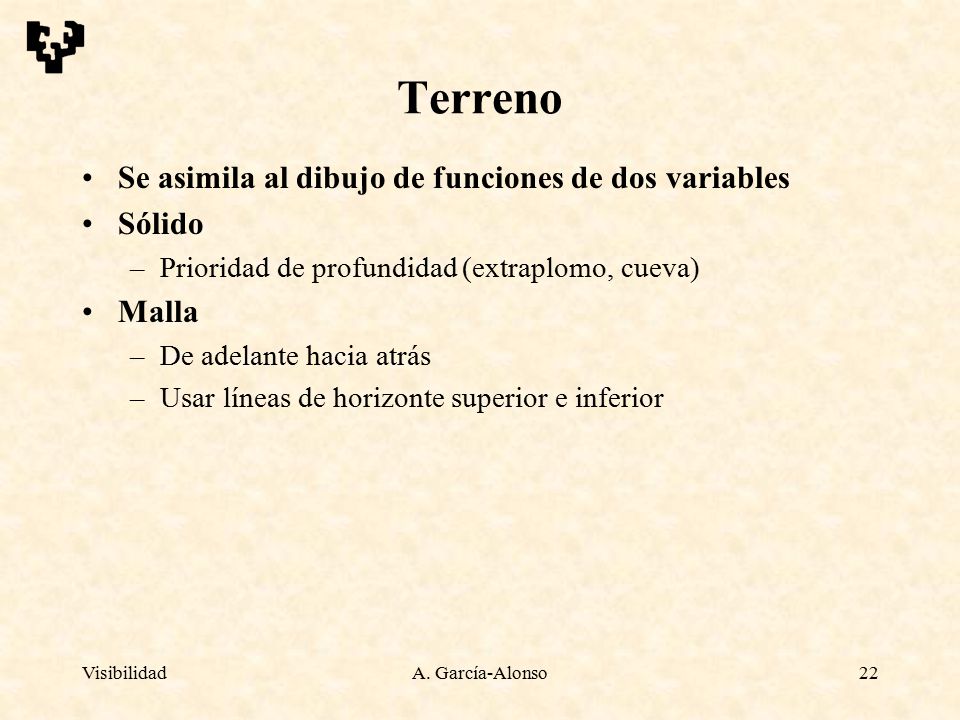 Terreno Se asimila al dibujo de funciones de dos variables Sólido
