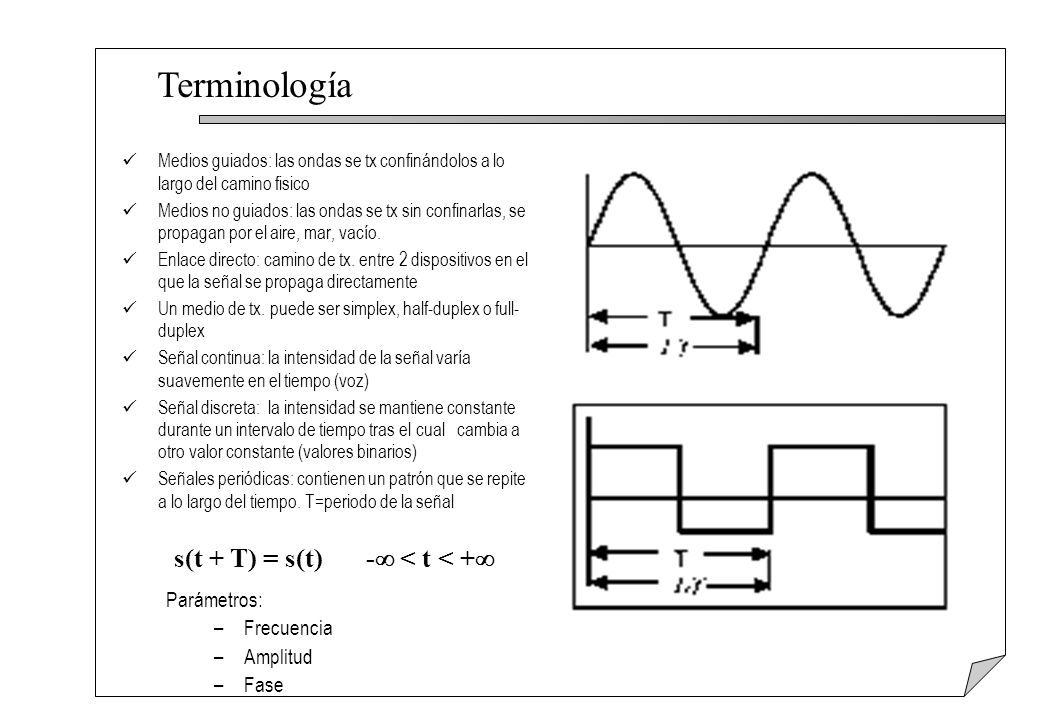 Terminología s(t + T) = s(t) - < t < + Parámetros: Frecuencia