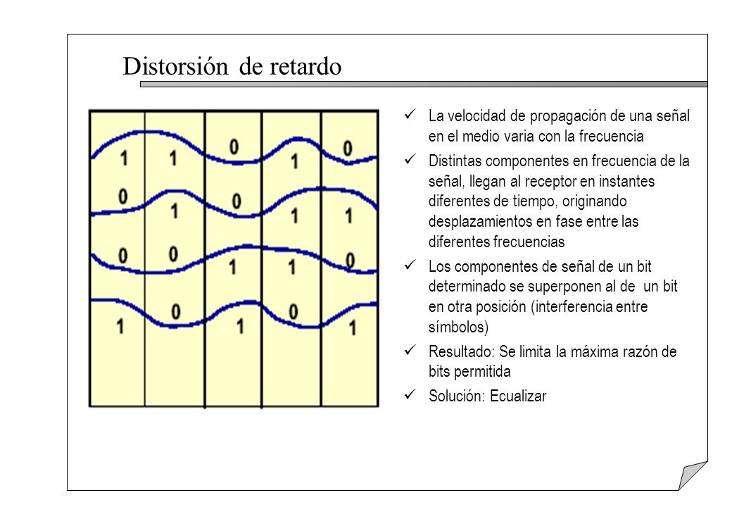 Distorsión de retardo La velocidad de propagación de una señal en el medio varia con la frecuencia.