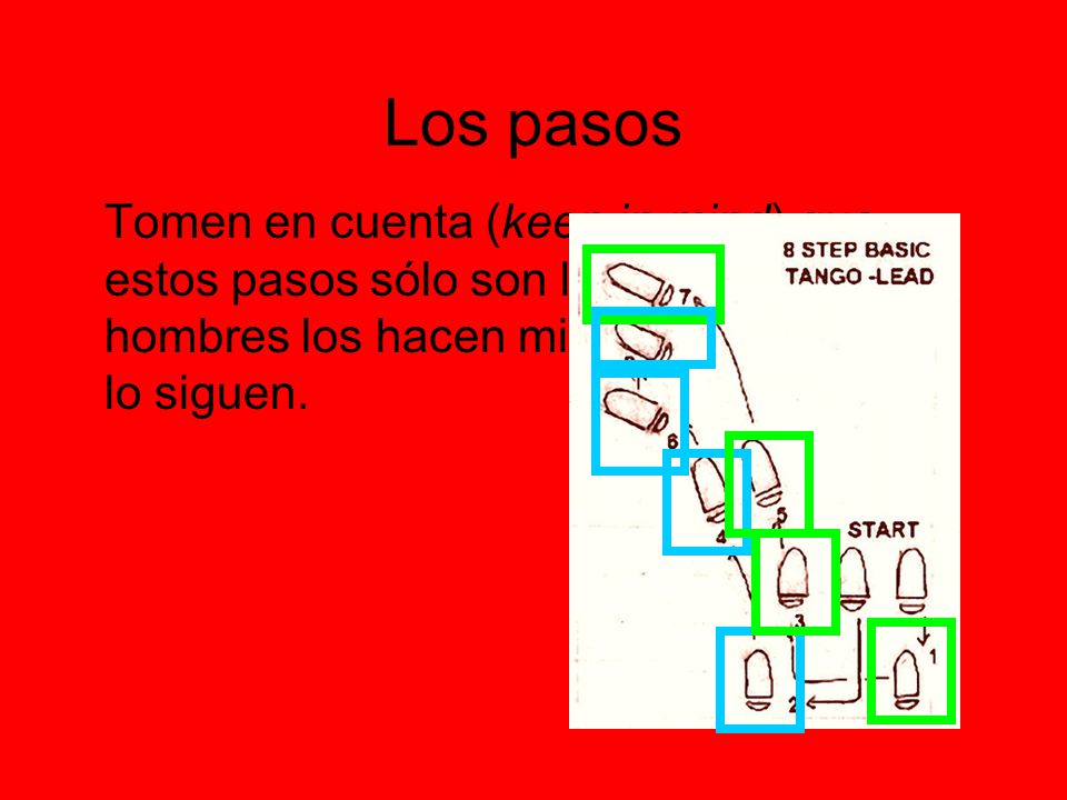 Los pasos Tomen en cuenta (keep in mind) que estos pasos sólo son los básicos.