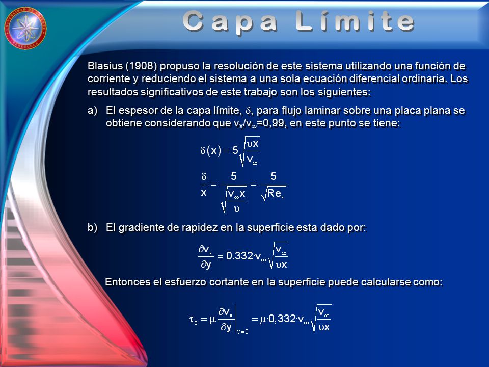 Capa Límite
