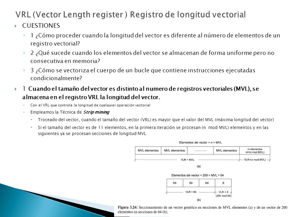 VRL (Vector Length register ) Registro de longitud vectorial