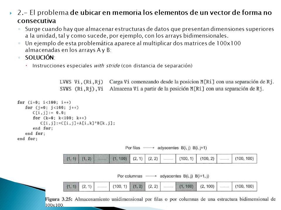 2.- El problema de ubicar en memoria los elementos de un vector de forma no consecutiva