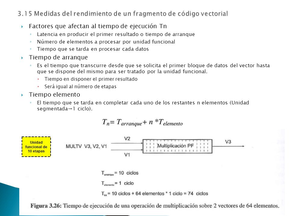 3.15 Medidas del rendimiento de un fragmento de código vectorial