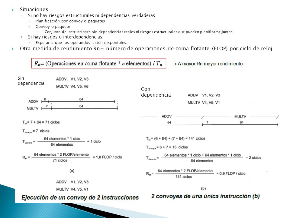 Situaciones Si no hay riesgos estructurales ni dependencias verdaderas. Planificación por convoy o paquetes.