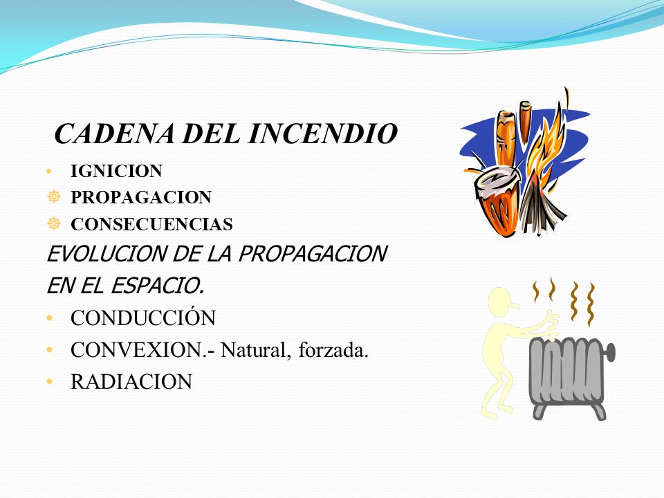CADENA DEL INCENDIO EVOLUCION DE LA PROPAGACION EN EL ESPACIO.