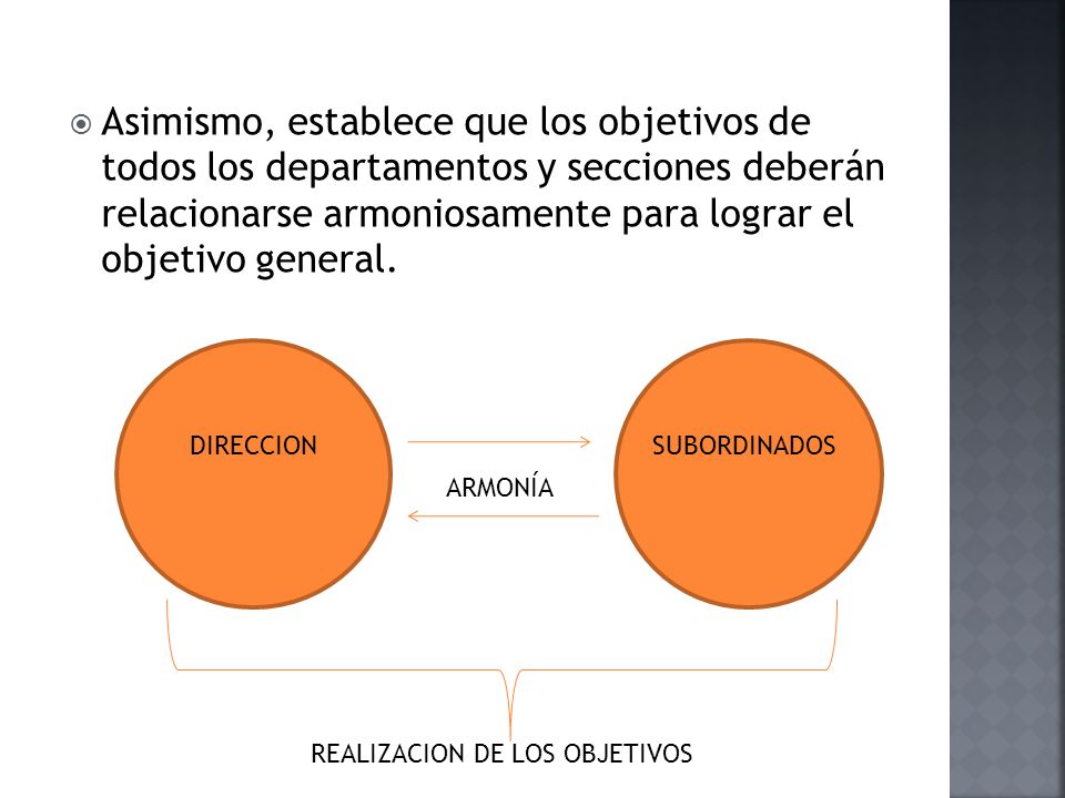 Asimismo, establece que los objetivos de todos los departamentos y secciones deberán relacionarse armoniosamente para lograr el objetivo general.