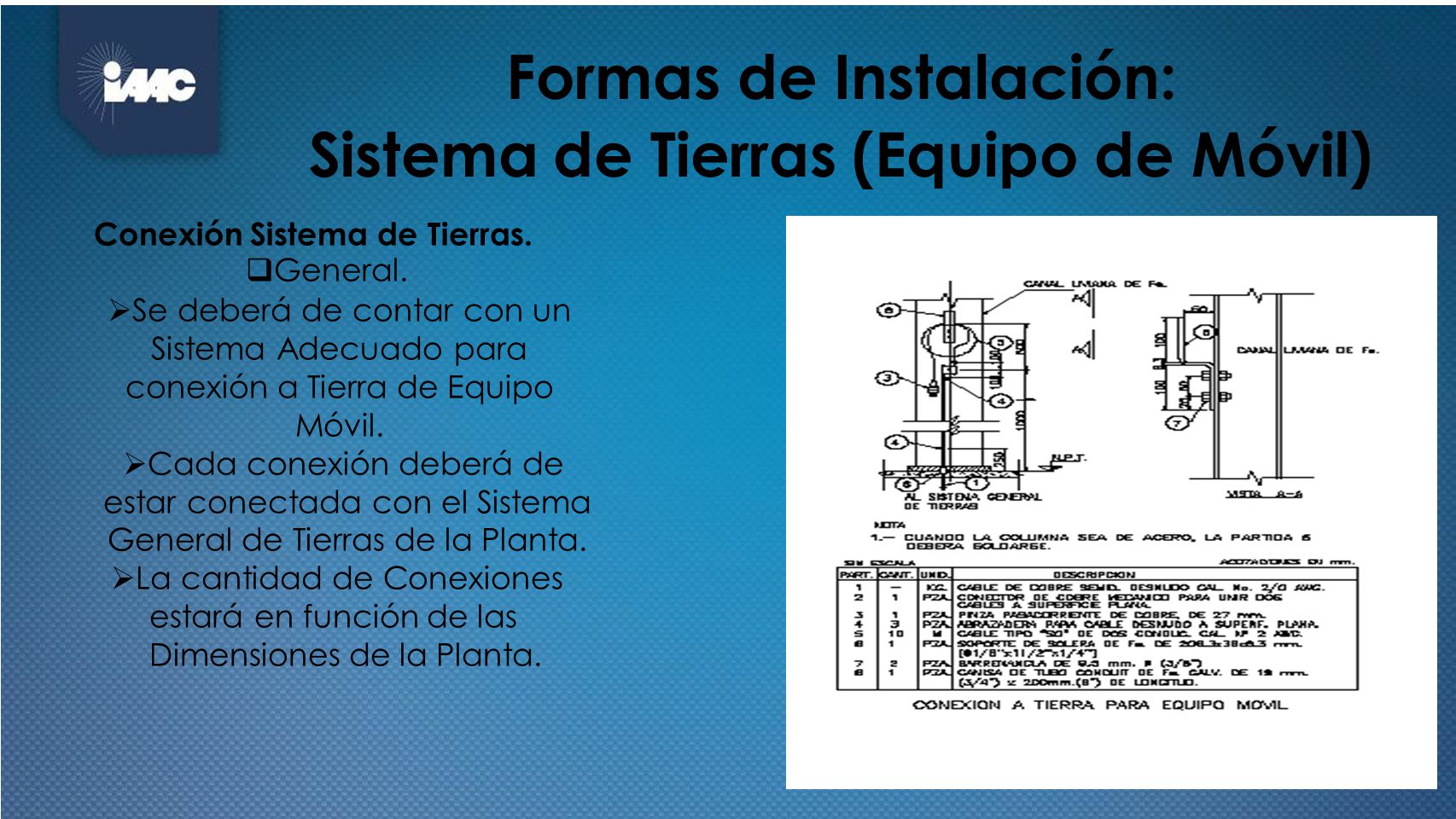Formas de Instalación: Sistema de Tierras (Equipo de Móvil)