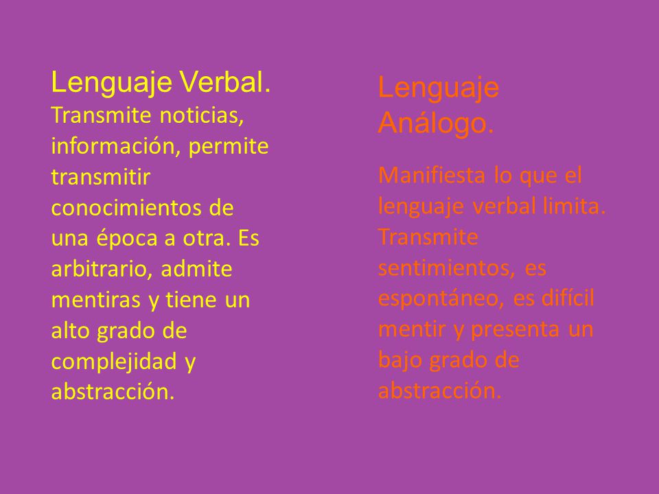 Lenguaje Verbal. Lenguaje Análogo.
