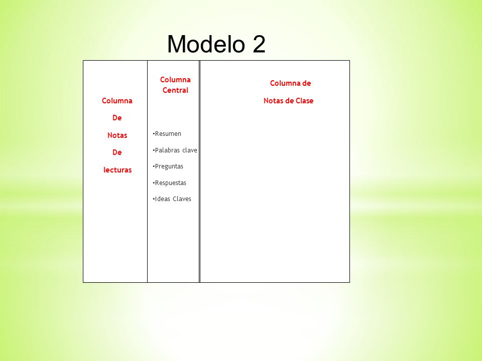 Modelo 2 Columna De Notas lecturas Columna Central Columna de