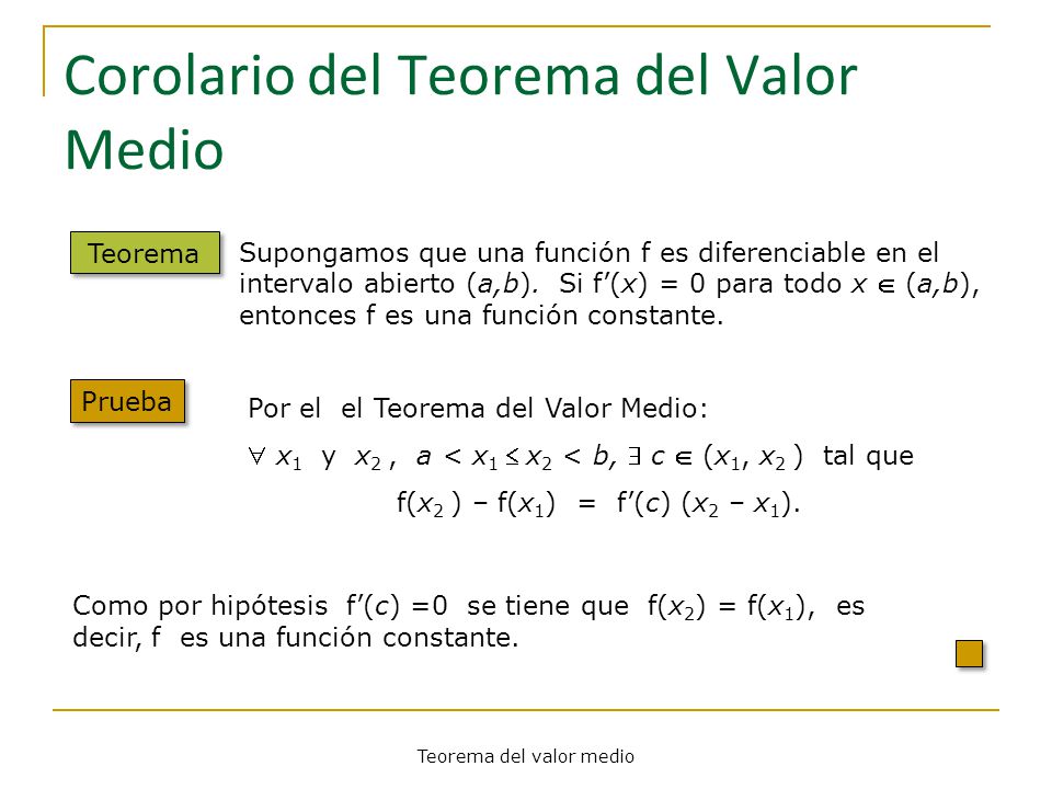 Corolario del Teorema del Valor Medio