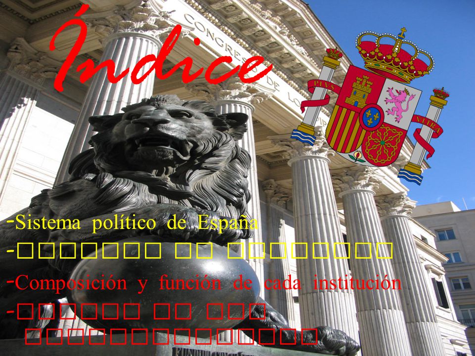 Índice -Sistema político de España -Sistema de gobierno