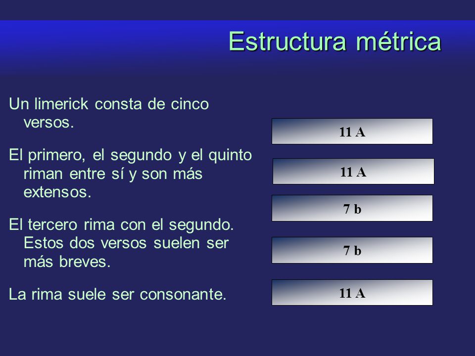 Estructura métrica Un limerick consta de cinco versos.