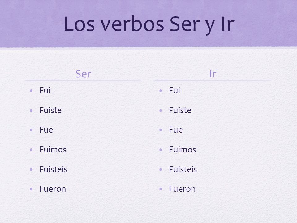 Los verbos Ser y Ir Ser Ir Fui Fuiste Fue Fuimos Fuisteis Fueron Fui