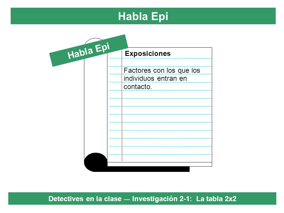 Detectives en la clase — Investigación 2-1: La tabla 2x2