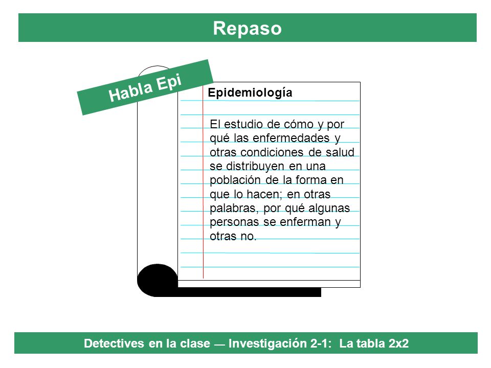 Detectives en la clase — Investigación 2-1: La tabla 2x2