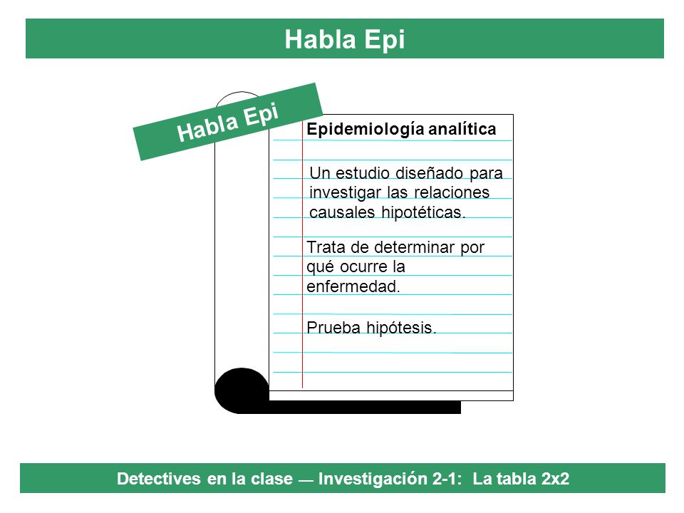 Detectives en la clase — Investigación 2-1: La tabla 2x2
