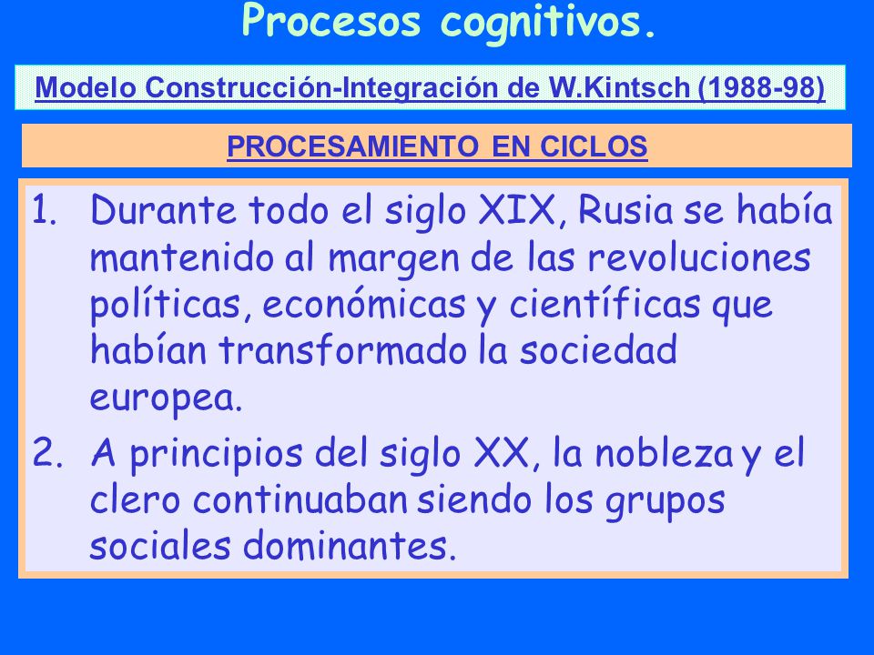 Procesos cognitivos. Modelo Construcción-Integración de W.Kintsch ( ) PROCESAMIENTO EN CICLOS.