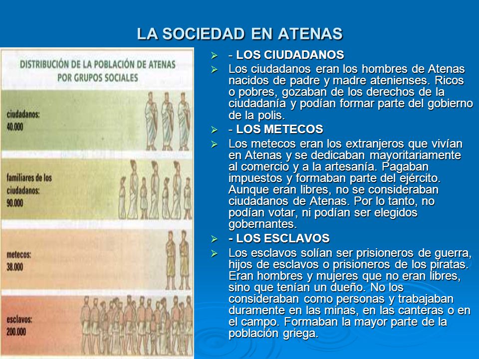 LA SOCIEDAD EN ATENAS - LOS CIUDADANOS