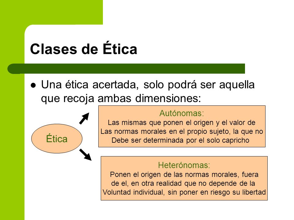 Clases de Ética Una ética acertada, solo podrá ser aquella que recoja ambas dimensiones: Autónomas: