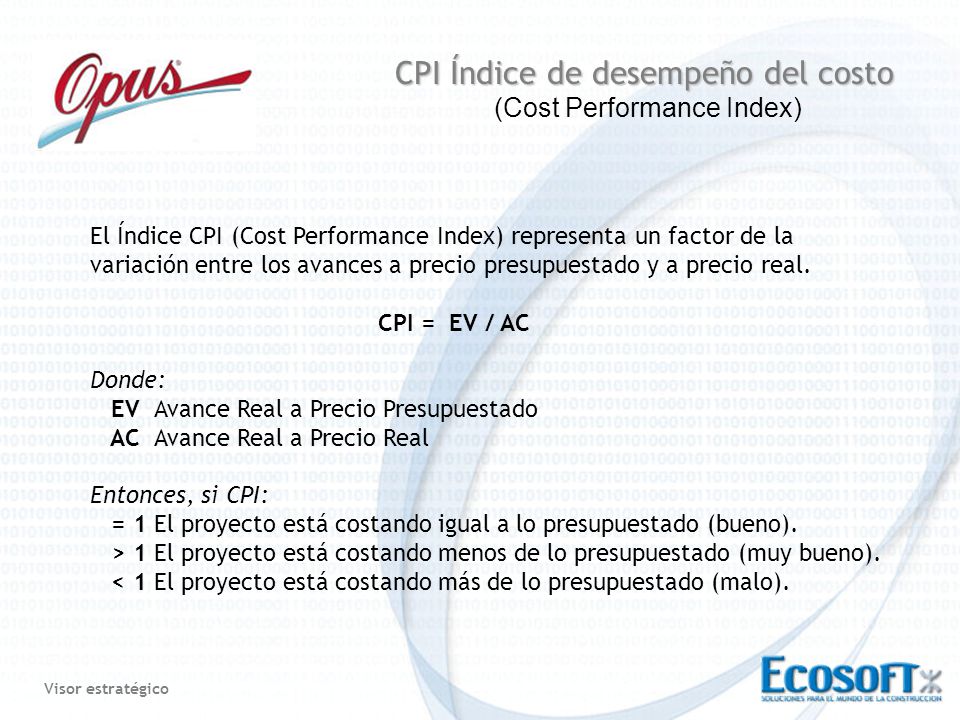 CPI Índice de desempeño del costo (Cost Performance Index)