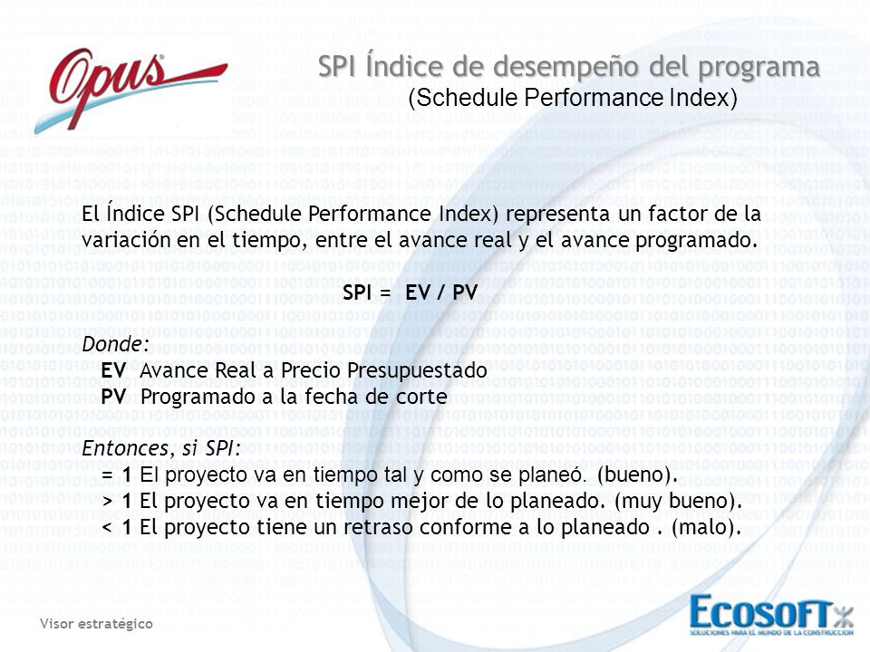 SPI Índice de desempeño del programa (Schedule Performance Index)