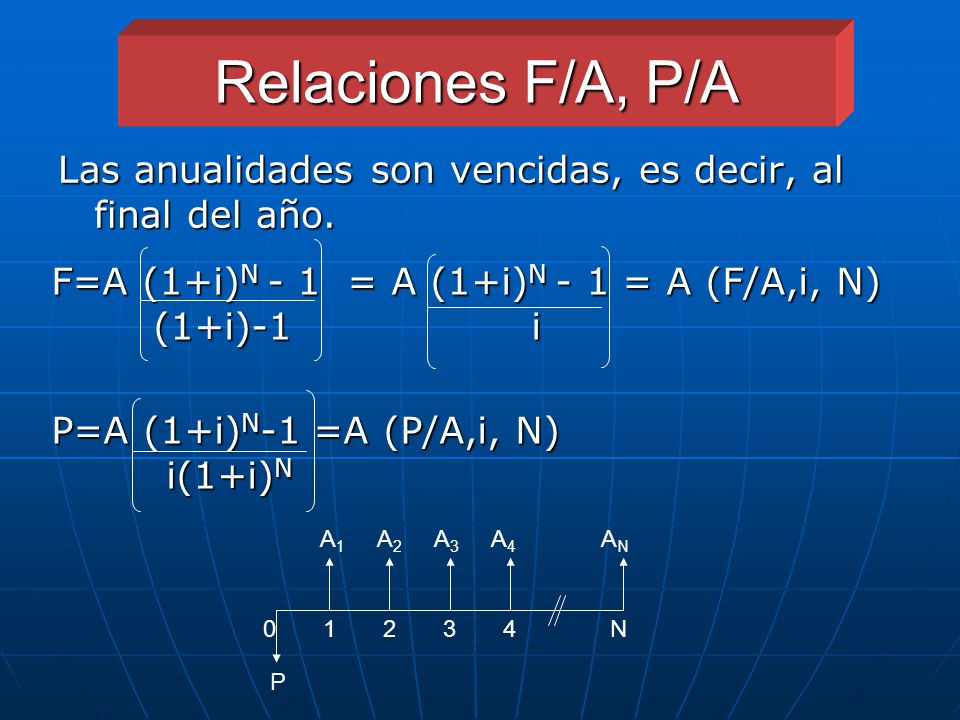 Relaciones F/A, P/A Las anualidades son vencidas, es decir, al final del año. F=A (1+i)N - 1 = A (1+i)N - 1 = A (F/A,i, N)